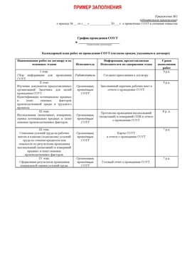 Пример заполнения графика (График проведения СОУТ) Астрахань Аттестация рабочих мест