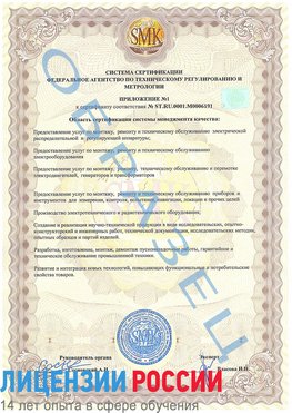 Образец сертификата соответствия (приложение) Астрахань Сертификат ISO 50001