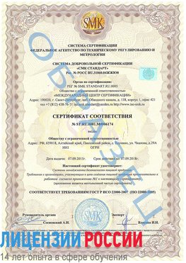 Образец сертификата соответствия Астрахань Сертификат ISO 22000