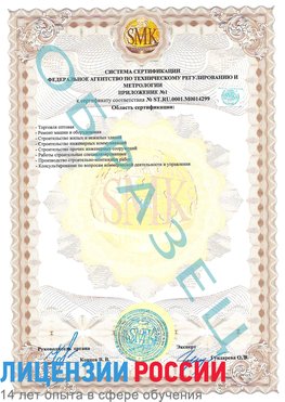 Образец сертификата соответствия (приложение) Астрахань Сертификат ISO 14001